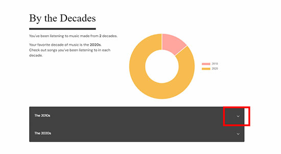 classify top songs by the decades on obscurify