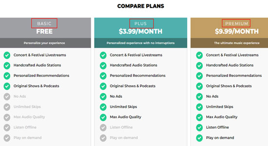 liveone plans