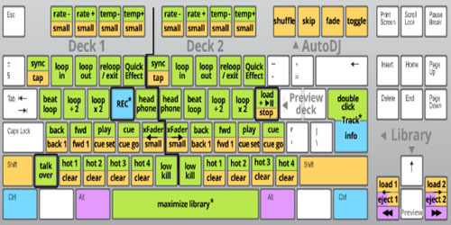 use mixxx with keyboard