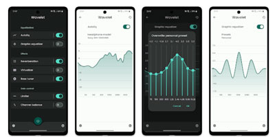 wavelet eq for tidal