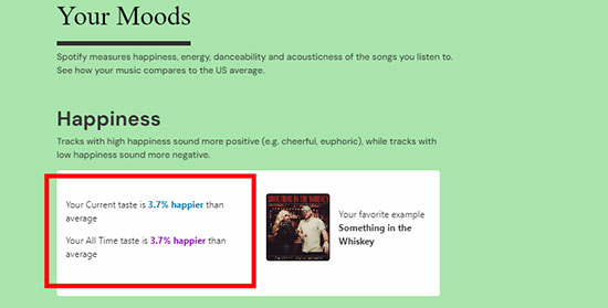 your moods compare to the average on obscurify